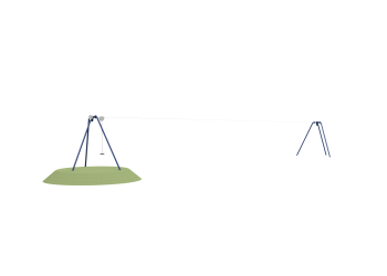 Embankment zip line 21m – a safe and exciting playground